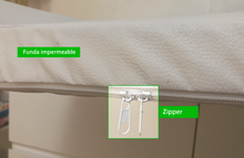 Cargar imagen en el visor de la galería, 🤰🏻Colchón Cambiador Impermeable para Bebé