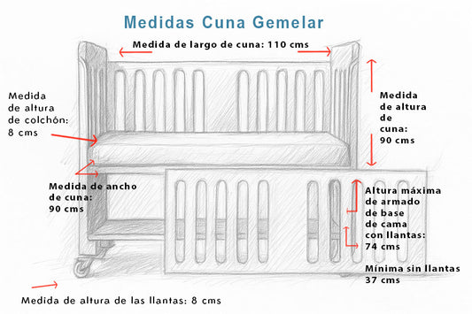 Ilustración técnica de cuna colecho gemelar con medidas detalladas: largo de 110 cm, ancho de 90 cm, altura de cuna 90 cm, base ajustable desde 37 cm hasta 74 cm y altura de colchón de 8 cm. Imagen orientada a mostrar dimensiones exactas para uso seguro y funcional desde el nacimiento.